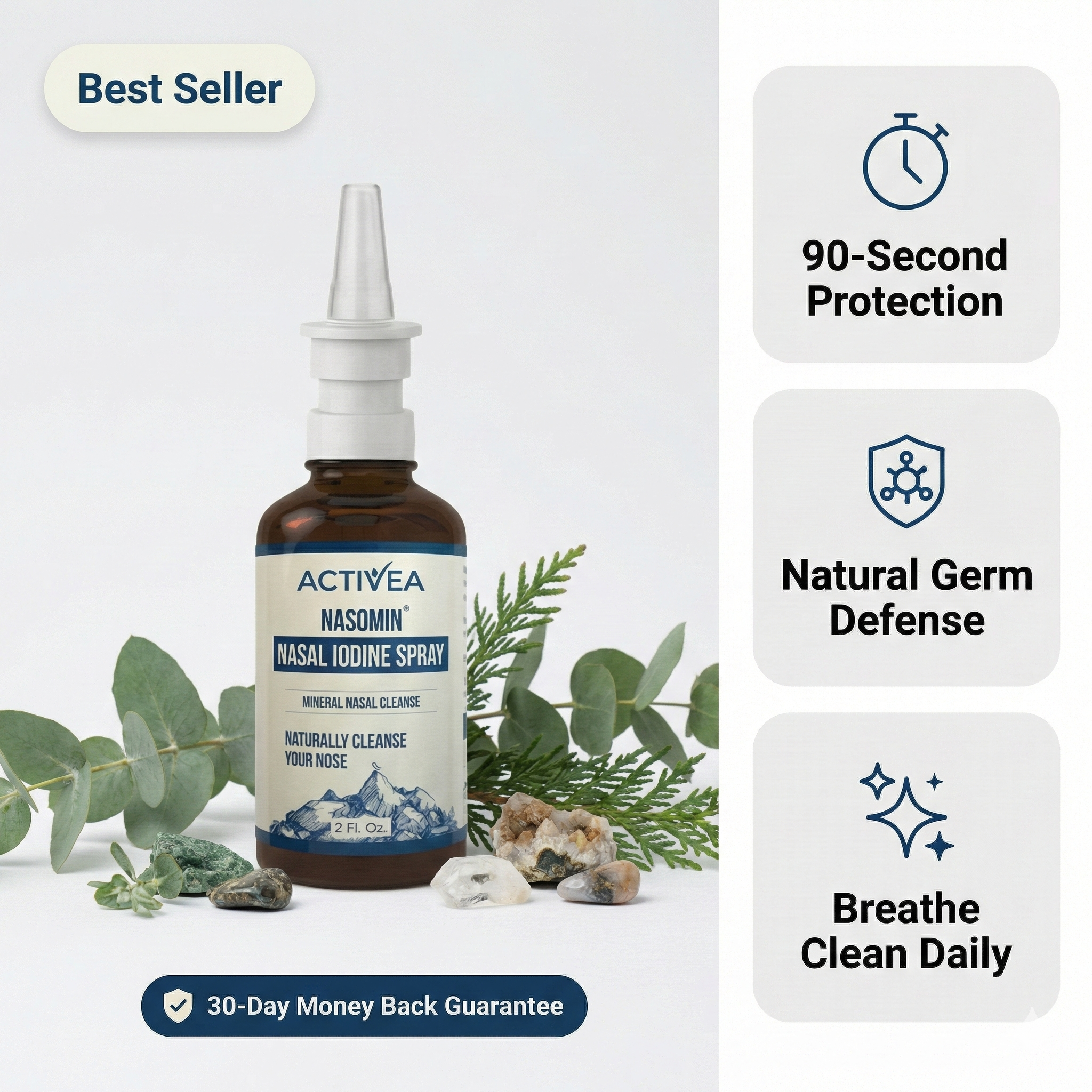 Activea Nasal Iodine Cleanse