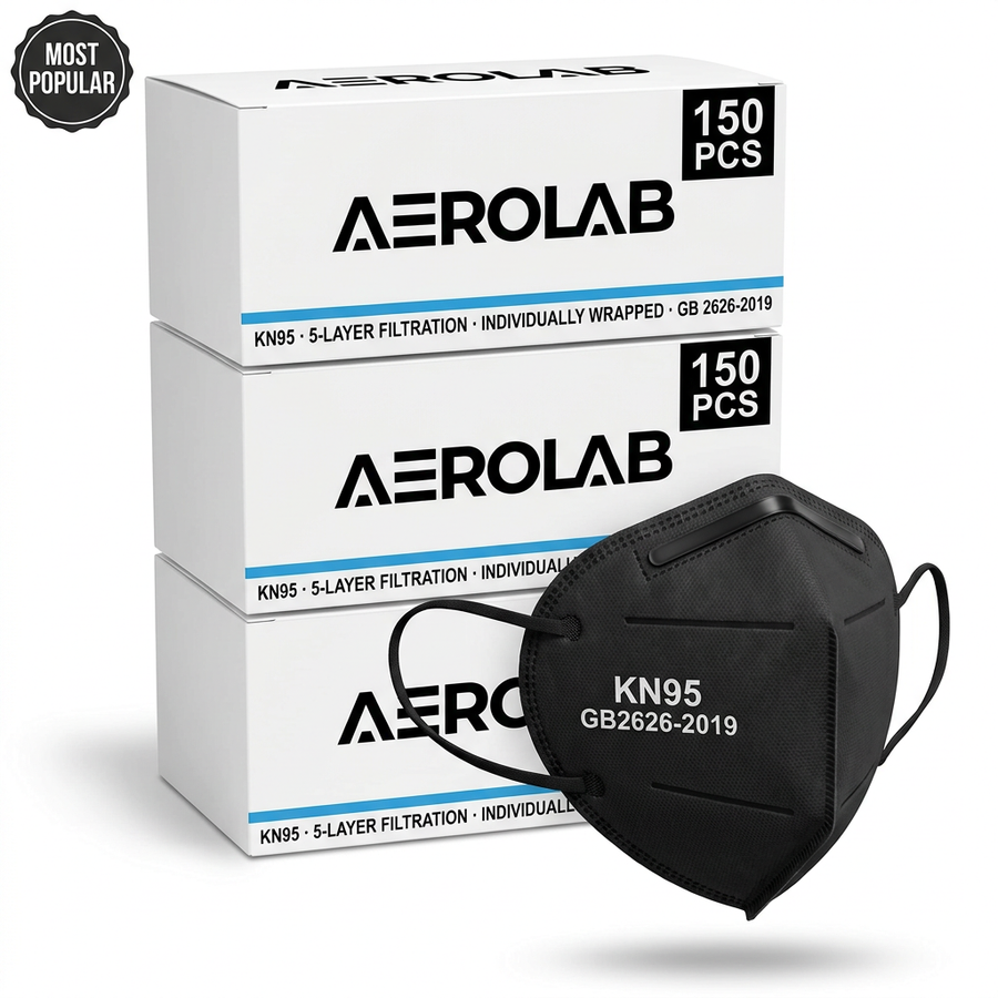 Aerolab KN95 Respirator