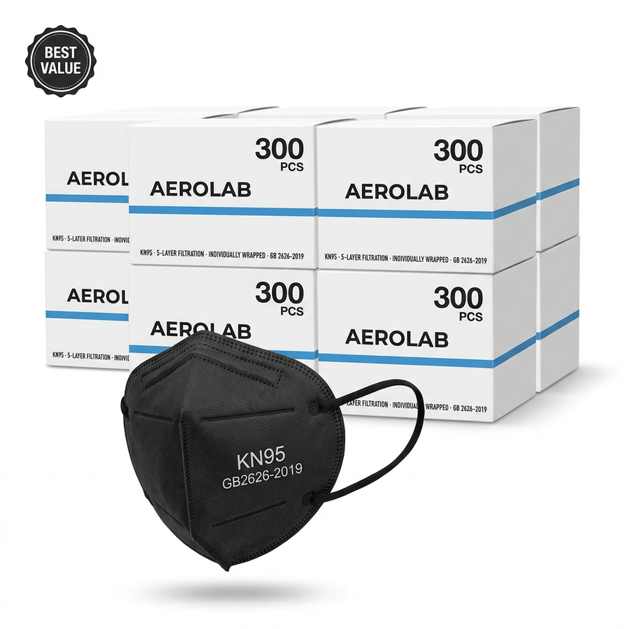 Aerolab KN95 Respirator
